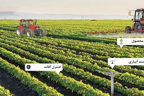 ستاد هوشمند سازی کشاورزی