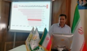 برگزاری دوره آموزشی روش‌های نوین به‌نژادی و به‌زراعی گندم و جو در مرکز تحقیقات و آموزش کشاورزی و منابع طبیعی استان کرمان