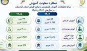 ارائه عملکرد معاونت آموزش مرکز تحقیقات و آموزش کردستان در سال‌های ۱۴۰۴ و ۱۴۰۵