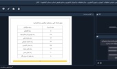 برگزاری جلسه دوم دوره آموزشی «آشنایی با قوانین و مقررات برنامهوبودجه» بهصورت غیرحضوری