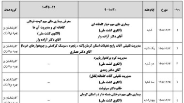 برگزاری وبینارهای آموزشی در مرکز کرمان