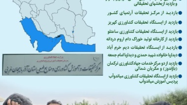 الگوی کشت، راه احیای دریاچه ارومیه